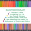 Watercolor Liner Pens Set - Image 2