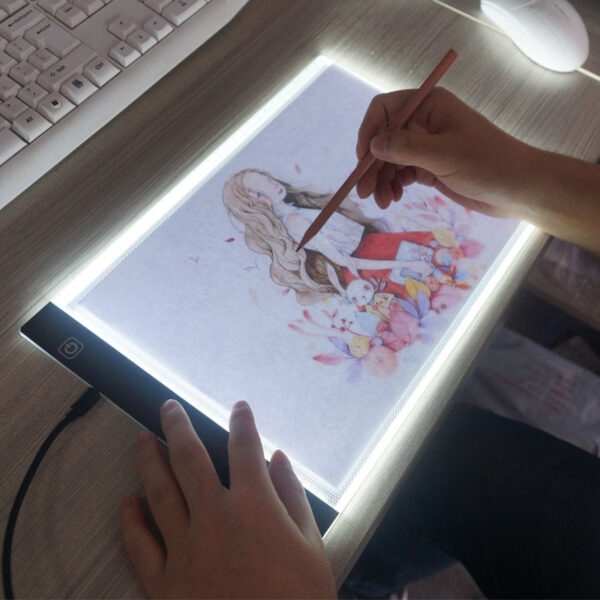 Electronic Drawing Boards